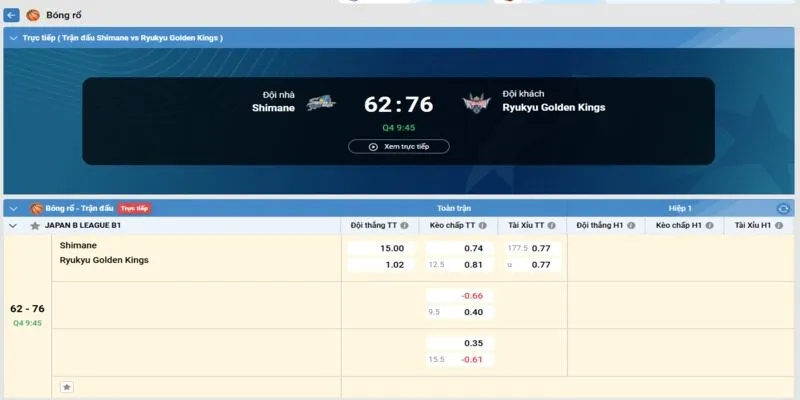 Cược bóng rổ hình thức dự đoán kiếm thưởng được nhiều người yêu thích